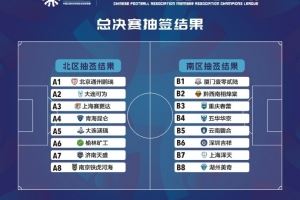中冠总决赛抽签结果出炉,16支球队争夺3.5个升乙名额