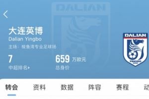 英博夏窗汇总:佩尼亚顶替卡兰加,毕津浩租借加盟;两名老将退役