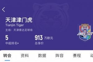 津门虎夏窗汇总:李嗣镕、陈哲宣、吕佳强加盟,张威提前结束租借